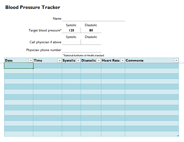 Blood Pressure Tracker Form
